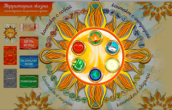 Онлайн версия трансформационной игры «Территория жизни - наслаждение жизненным путем»