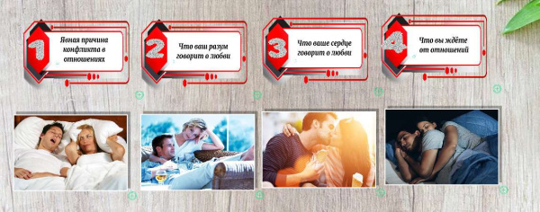 Электронная колода "Любовь. Конструктор техник"