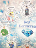 Трансформационная игра "Код Богатства"