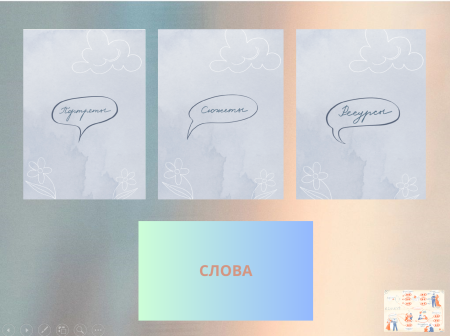 Онлайн-версия психологической игры "В Диалоге"