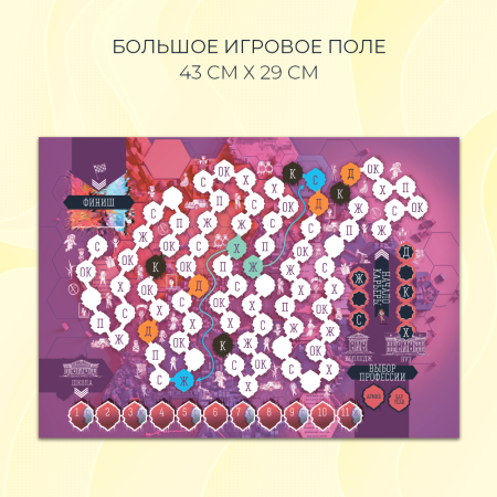 Психологическая профориентационная игра «Карта профессий»