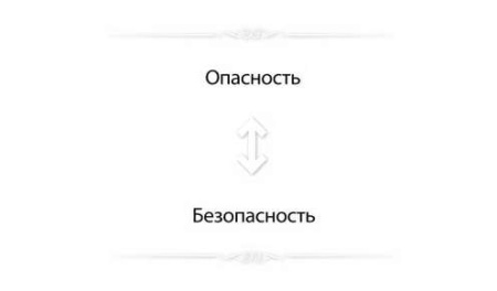 Модуль для PsyCards "Мужественность"