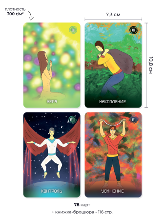 Таро потребностей. Ваш внутренний баланс желаний и потребностей