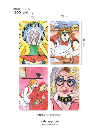 Метафорические ассоциативные карты «Женская идентичность»