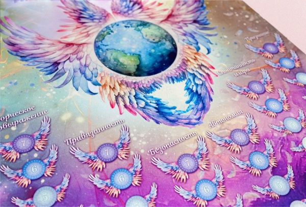 Психологическая трансформационная игра «Я: ВЕРНУТЬ СЕБЕ СЕБЯ»