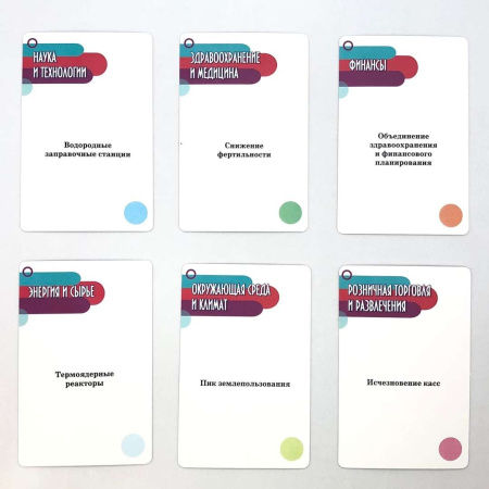 Карты "Тренды"