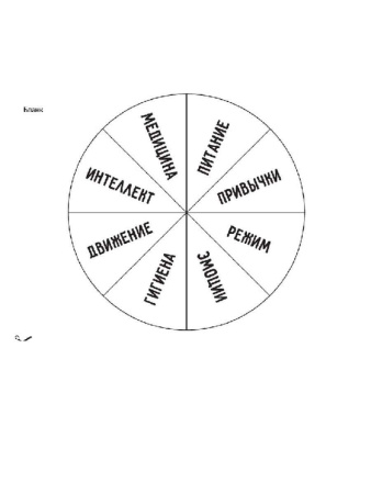 Игра-диалог о разумном образе жизни "Созвездие ЗУС"