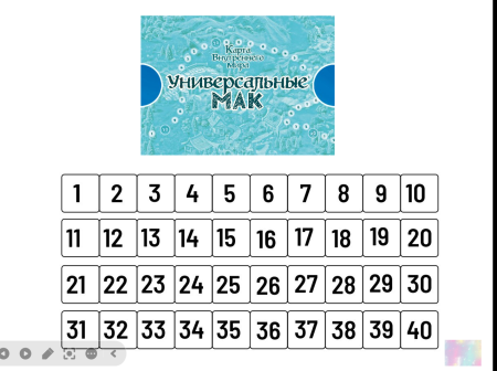 ОНЛАЙН-ВЕРСИЯ ПСИХОЛОГИЧЕСКОЙ ИГРЫ «КАРТА ВНУТРЕННЕГО МИРА» для групповой и индивидуальной работы