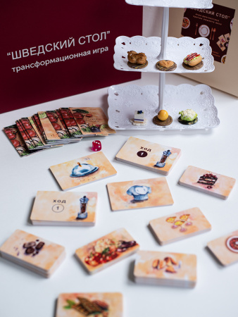 Психологическая игра-диагностика причин лишнего веса «ШВЕДСКИЙ СТОЛ»