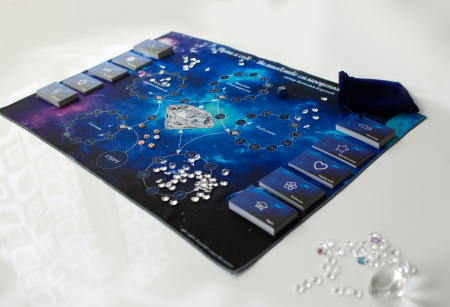 Трансформационная психологическая игра „Путь к себе – Волшебство самооценки“