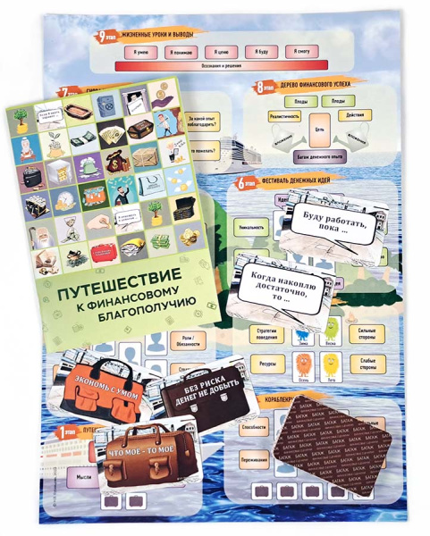 Проективная трансформационная игровая методика  «ПУТЕШЕСТВИЕ К ФИНАНСОВОМУ БЛАГОПОЛУЧИЮ» Проективная трансформационная игровая методика  «ПУТЕШЕСТВИЕ К ФИНАНСОВОМУ БЛАГОПОЛУЧИЮ»