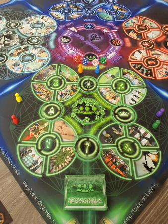 Игра "Путь лидера"
