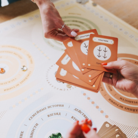 Психологическая игра «Я и Деньги»