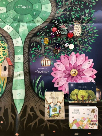 Игра "Наследие и потенциал твоего рода"