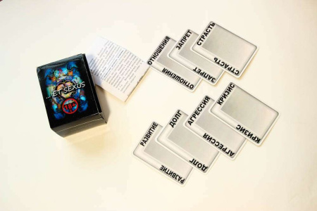 Метафорические ассоциативные карты «...et sexus»