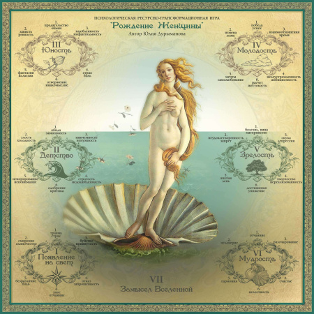 Психологическая ресурсно-трансформационная игра для женщин «Рождение Женщины»