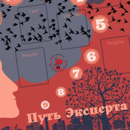 Электронная трансформационная игра-тренинг «Путь эксперта»