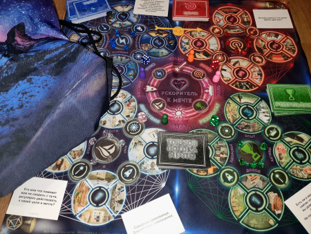 Деловая трансформационная мастер-майнд игра “Ускоритель к мечте”