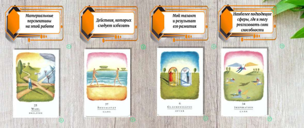 Электронная колода "Карьера. Конструктор техник"