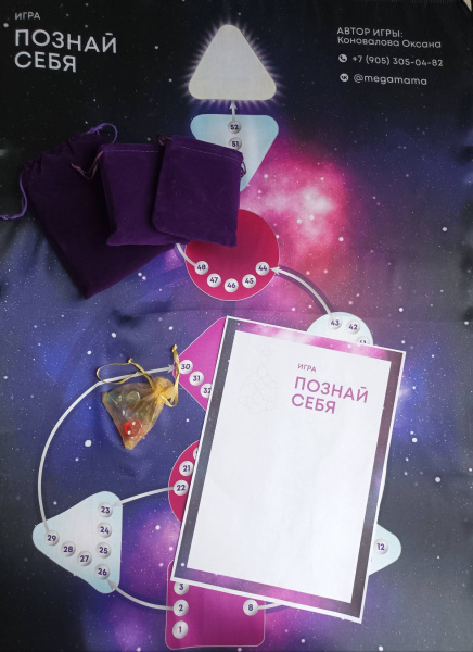 Трансформационная игра «Познай себя» Трансформационная игра «Познай себя»