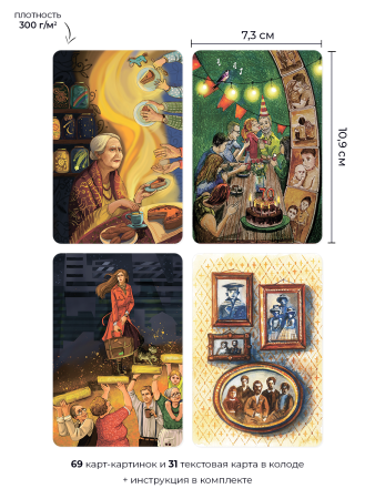 Метафорические ассоциативные карты «Ресурсы Рода». Поиск опор в семейной истории