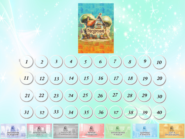 ОНЛАЙН-ВЕРСИЯ ПСИХОЛОГИЧЕСКОЙ ИГРЫ «ЖИЗНЬ КАК ДОМ» для групповой и индивидуальной работы