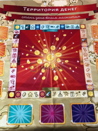 Трансформационная игра «Территория денег»