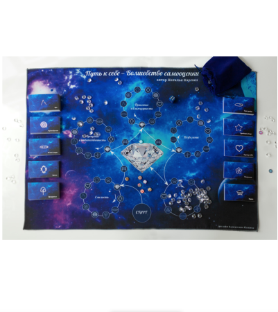 Трансформационная психологическая игра „Путь к себе – Волшебство самооценки“