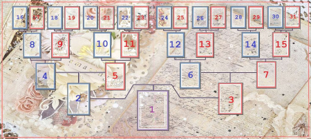 Модуль для PsyCards "Расстановочная платформа Семейные тайны"