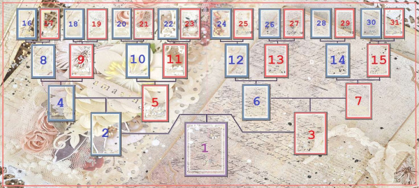 Модуль для PsyCards "Расстановочная платформа Семейные тайны"