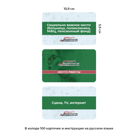 Комплект колод для выбора и анализа профессии