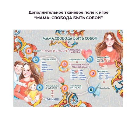Дополнительное тканевое поле к игре “МАМА. СВОБОДА БЫТЬ СОБОЙ”