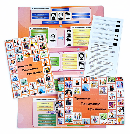 Проективная трансформационная игровая методика  «ПРИНЯТИЕ – ПОНИМАНИЕ - ПРИЗНАНИЕ»