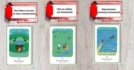 Электронная колода "Любовь. Конструктор техник"