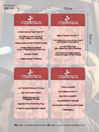 Комплект колод для выбора и анализа профессии