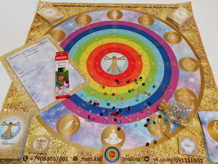 Трансформационная игра-самопознание «Я - Причина»