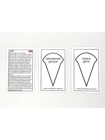 Ассоциативные карты «Архетипы личности» (Archetypes of Personality)