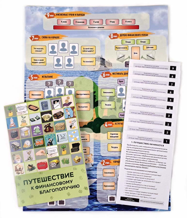 Проективная трансформационная игровая методика  «ПУТЕШЕСТВИЕ К ФИНАНСОВОМУ БЛАГОПОЛУЧИЮ»