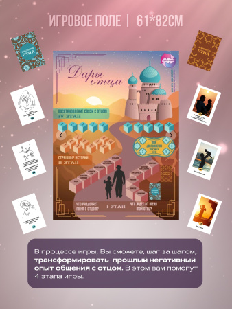 Трансформационная психологическая игра-тренинг «Дары отца»