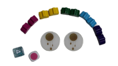 Трансформационная психологическая игра «Язык моего племени»