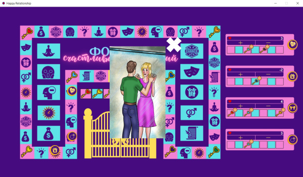 Электронная трансформационная игра «Формула счастливых отношений»
