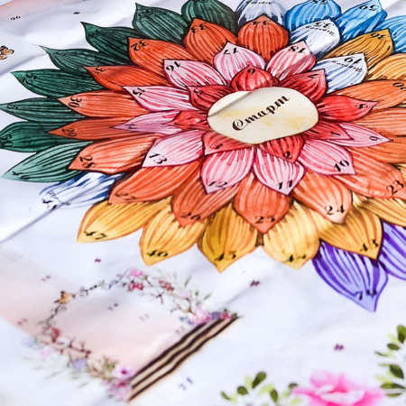 Психологическая игра "Богиня процветания"