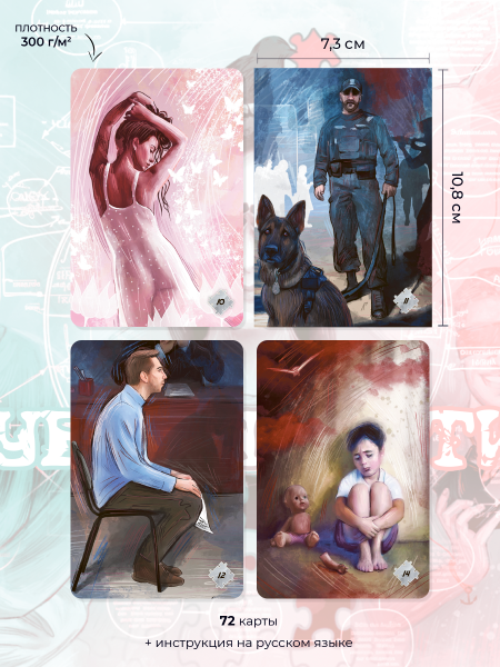 Метафорические ассоциативные карты "Субличности"