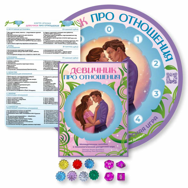 Ресурсная психологическая игра "Девичник про отношения" Ресурсная психологическая игра "Девичник про отношения"