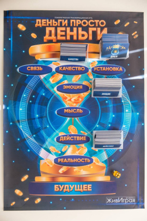 Трансформационная игра "Деньги просто деньги"