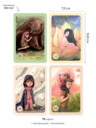 Метафорические ассоциативные карты "Время перемен"