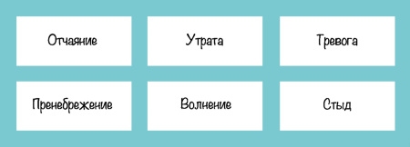 Электронные метафорические карты «Еда. Тело. Эмоции.»