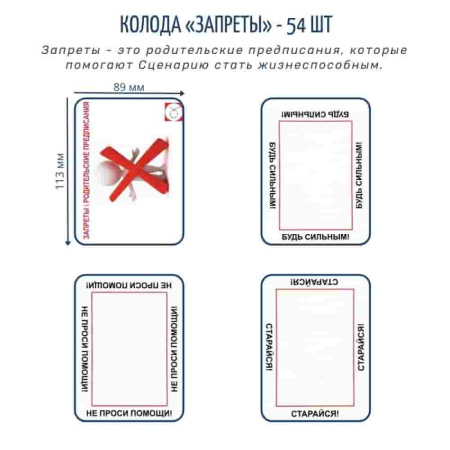 Метафорические ассоциативные карты «Сценарии и запреты»