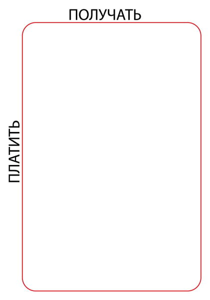 Метафорические карты "Деньги и сексуальность" (онлайн вариант)