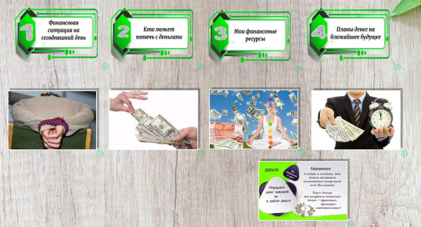 Электронная колода "Деньги. Конструктор техник"